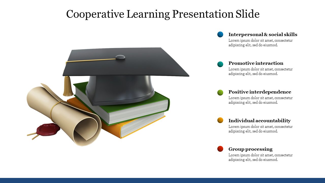 Cooperative Powerpoint Templates Free Download